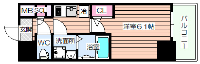 【間取り】 | エスリードレジデンス大阪福島サウスフラッツ