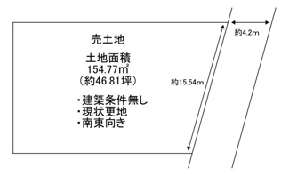 【土地図】 | 深井中町　売土地