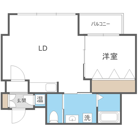 プレミアムガーデン北円山