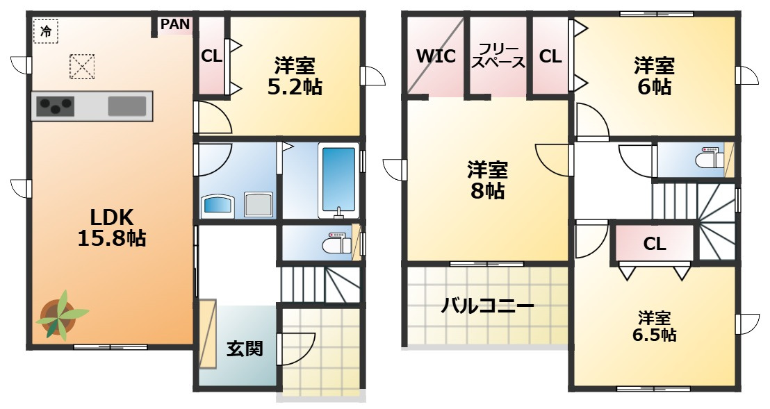 リナージュ大田原市新富町1期の間取り|南向きで陽当たりの良い間取りです