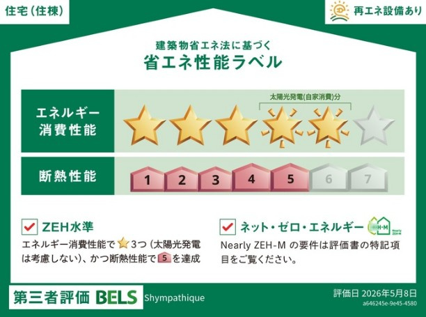 Shympathique（サンパティーク）のその他共用部分