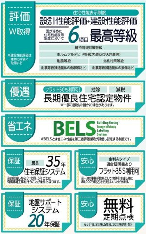新築戸建・新築建売　福島市南沢又北川原第3　清水小・清水中のその他