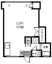 渡辺日進ビルの間取り