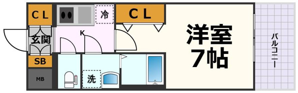 S-RESIDENCE堀田North