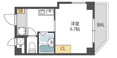 サンガ梅田の間取り|サンガ梅田　間取り