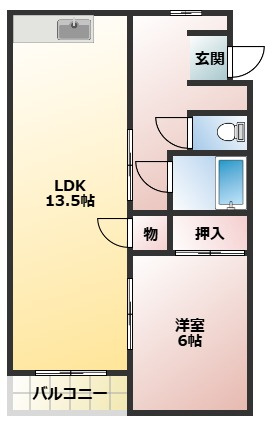 佐太ニューハイツの間取り