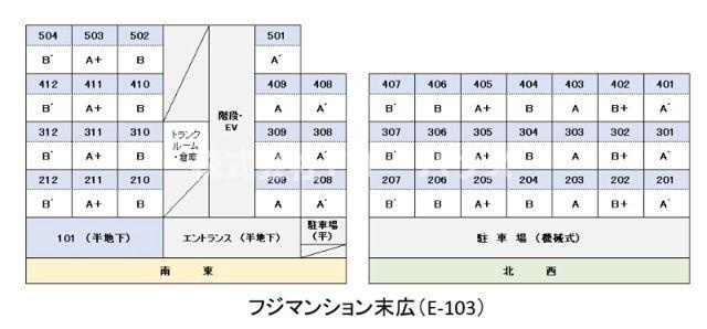 フジマンション末広(E-103)