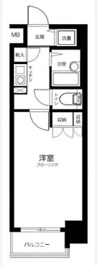 豊島区南長崎４丁目の賃貸マンションの間取り