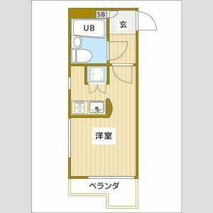 世田谷区三宿２丁目の賃貸マンション