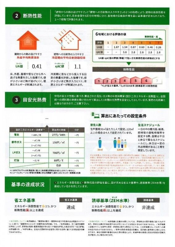 KISBIG市川のその他