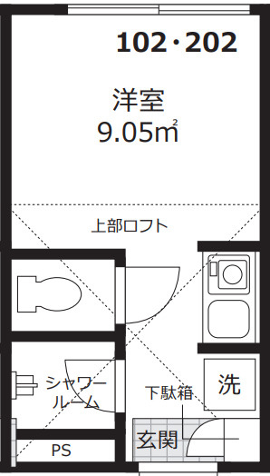 サニースカイアカツカの間取り