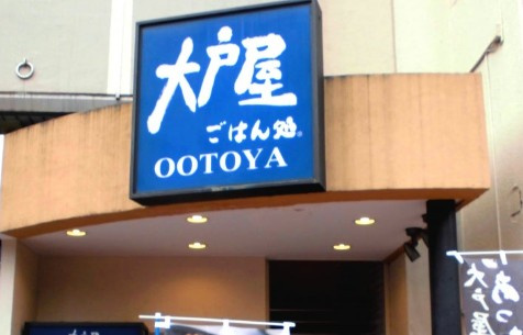 ルネサンスコート池袋の周辺