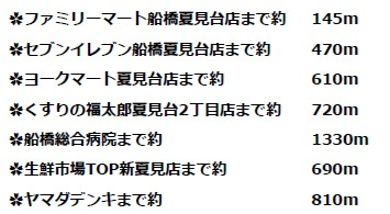 船橋市夏見台１丁目の周辺