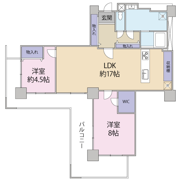 南東・南西・角住戸