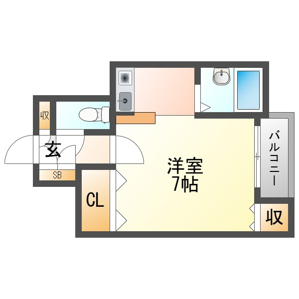サンキャッスル十三の間取り