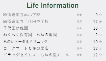 四街道市もねの里４丁目の周辺