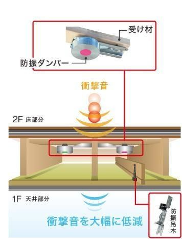 ＹＥＮＮのその他