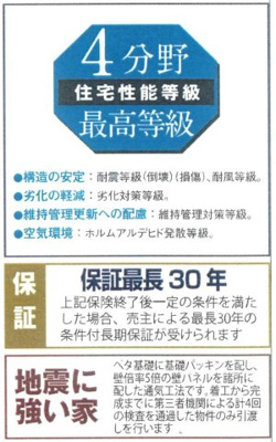 【区画図】 | 新築　京王相模原線　橋本駅　JR横浜線　相原駅　町屋1