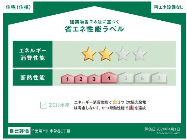 マルカート・テラスの省エネ性能ラベル