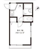 ＤＲホームズ五反野Ⅱの画像