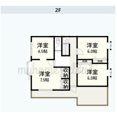 幾久富戸建の間取り