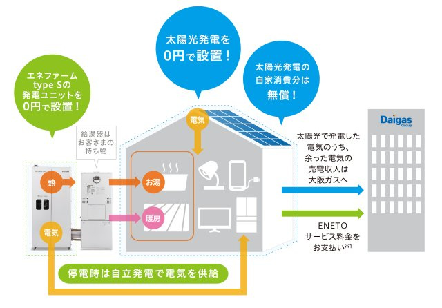 【その他】の画像