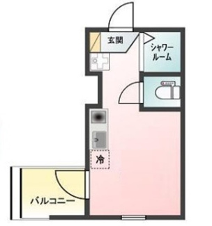 【間取り】 | Ｇｌａｎｓｋｙ羽田 | 間取りです。