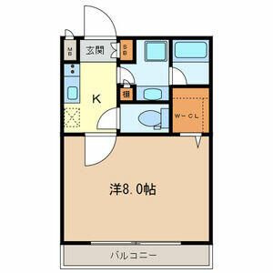 エイトガーデンの間取り
