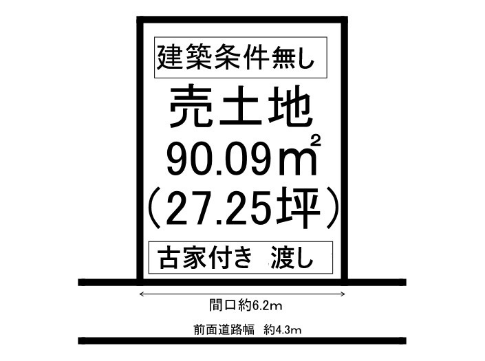 泉佐野市 日根野（日根野駅） 住宅用地の土地図|建築条件無し、現状渡しです。