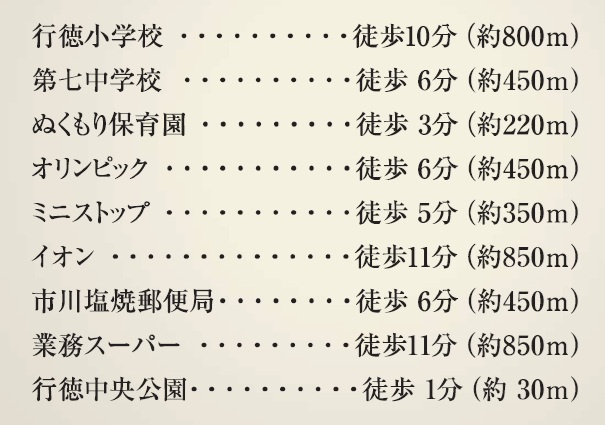 市川市富浜３丁目３１１⑤の周辺