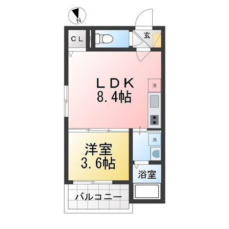 リブラ