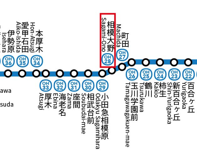 【地図】 | スターハイツ相模大野駅前 | 小田急小田原線と江ノ島線の分岐駅。再開発により街並みが整い、サンデッキ直通のボーノができたことで、より住みやすい環境になっている。商業施設や商店街が集積されており、活気に溢れた地域です。
