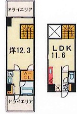 エデュコート小石川の間取り