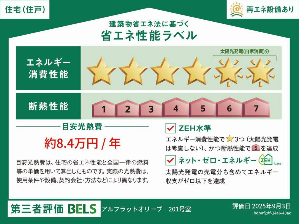 アルフラット　オリーブの省エネ性能ラベル