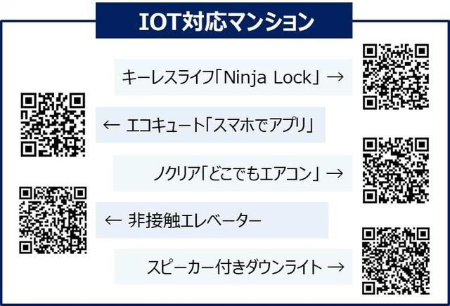 ｃｈｉｅｎ　ｖｉｖｅｒｒｉｎ（シヤン・ヴィヴラン）のその他共用部分