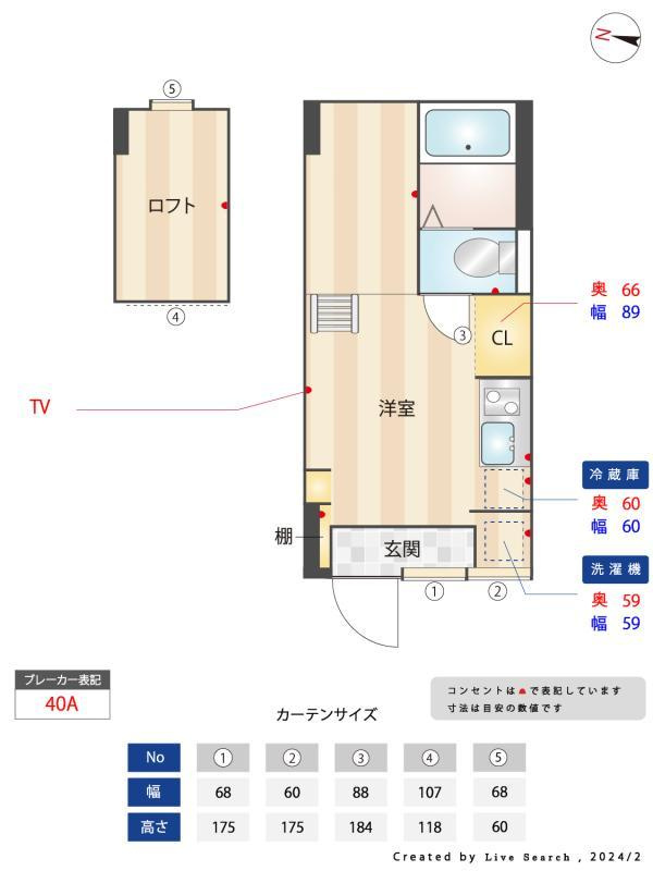 マツバラハウスのその他|その他