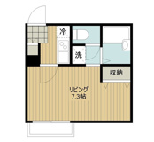 パルテンツァ七里の画像