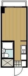 カレッジハイツASAKAⅡ 