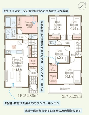 リーブルガーデン福岡市東区舞松原5丁目の間取り