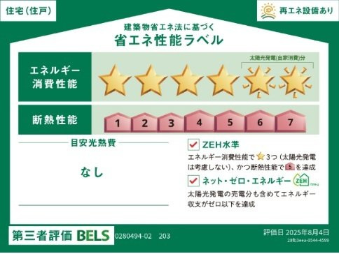 コスモステラス　イーストのその他