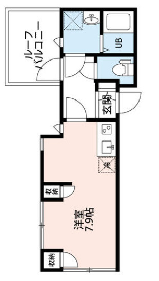 ＴＨＥＲＯＯＭ‘Ｓ新大久保 (ザルームズ新大久保)の間取り