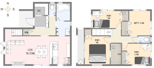 安佐南区上安7丁目 No.10の間取り|3598万円、4LDK、土地面積129.24m2、建物面積107.91m2、並列2台駐車可能