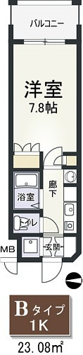 KOBAYASHI　YOKOビル