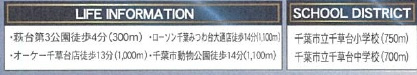 千葉市稲毛区萩台町第１の周辺