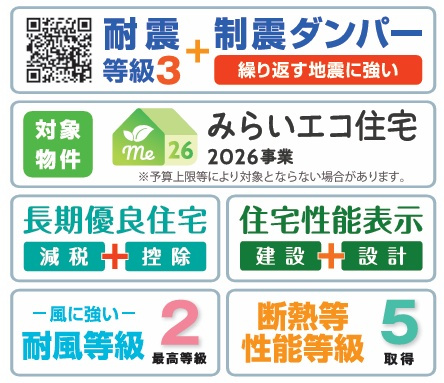 郡山市安積町笹川字中ノ渡戸　　　　2号棟　　　安積第3小学校、安積第2中学区のその他|性能

