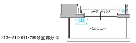 【間取り】 | GENOVIA谷塚 | 部分図