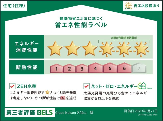 グレイスメゾン久我山の省エネ性能ラベル