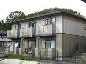物件の外観です