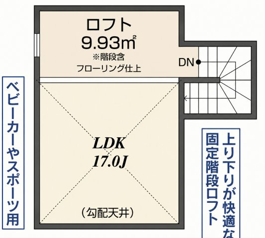 川越市川鶴2丁目 3期のその他|2Fロフト