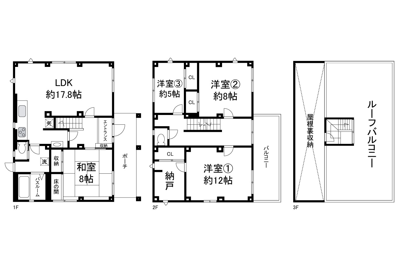 貝塚市二色4丁目